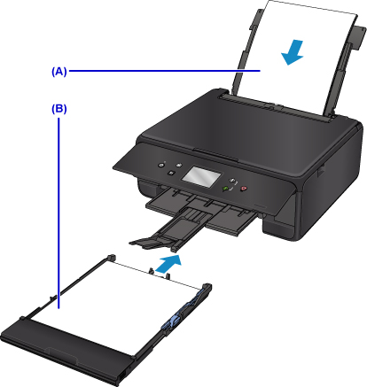 Canon : PIXMA Manuals : TS6000 series : Paper Sources